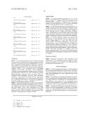 Compositions and Methods for Treating Leukemia diagram and image