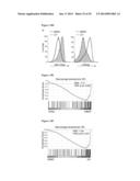 Compositions and Methods for Treating Leukemia diagram and image