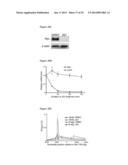 Compositions and Methods for Treating Leukemia diagram and image