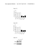 Compositions and Methods for Treating Leukemia diagram and image