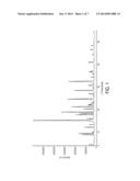 POLYMORPHS OF BROMFENAC SODIUM AND METHODS FOR PREPARING BROMFENAC SODIUM     POLYMORPHS diagram and image