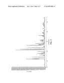 POLYMORPHS OF BROMFENAC SODIUM AND METHODS FOR PREPARING BROMFENAC SODIUM     POLYMORPHS diagram and image