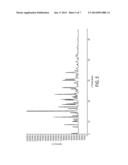 POLYMORPHS OF BROMFENAC SODIUM AND METHODS FOR PREPARING BROMFENAC SODIUM     POLYMORPHS diagram and image