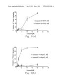 COMPOSITION OF 5-NITROBENZOATE DERIVATIVES AS ANTI-METASTATIC AGENT THAT     INHIBITS TUMOR CELL-INDUCED PLATELET AGGREGATION diagram and image