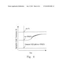 COMPOSITION OF 5-NITROBENZOATE DERIVATIVES AS ANTI-METASTATIC AGENT THAT     INHIBITS TUMOR CELL-INDUCED PLATELET AGGREGATION diagram and image