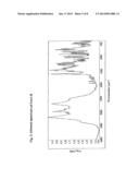 Crystalline Forms of (-)-(1R,     2R)-3-(3-dimethylamino-1-ethyl-2-methylpropyl)-phenol hydrochloride diagram and image