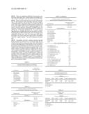 COMPOSITION DERIVED FROM ASTAXANTHIN AND METHOD TO TREAT JOINT PAIN     ASSOCIATED WITH OSTEOARTHRITIS diagram and image