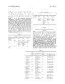 RADIATION CURABLE TEMPORARY LAMINATING ADHESIVE FOR USE IN HIGH     TEMPERATURE APPLICATIONS diagram and image