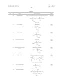 COMPOSITIONS CONTAINING PHOSPHATE CATALYSTS AND METHODS FOR THE     PREPARATION AND USE OF THE COMPOSITIONS diagram and image