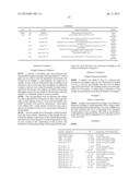 COMPOSITIONS CONTAINING PHOSPHATE CATALYSTS AND METHODS FOR THE     PREPARATION AND USE OF THE COMPOSITIONS diagram and image