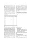 METHODS FOR CEMENTING IN A SUBTERRANEAN FORMATION USING A CEMENT     COMPOSITION CONTAINING A SET RETARDER OF A POLYESTER diagram and image