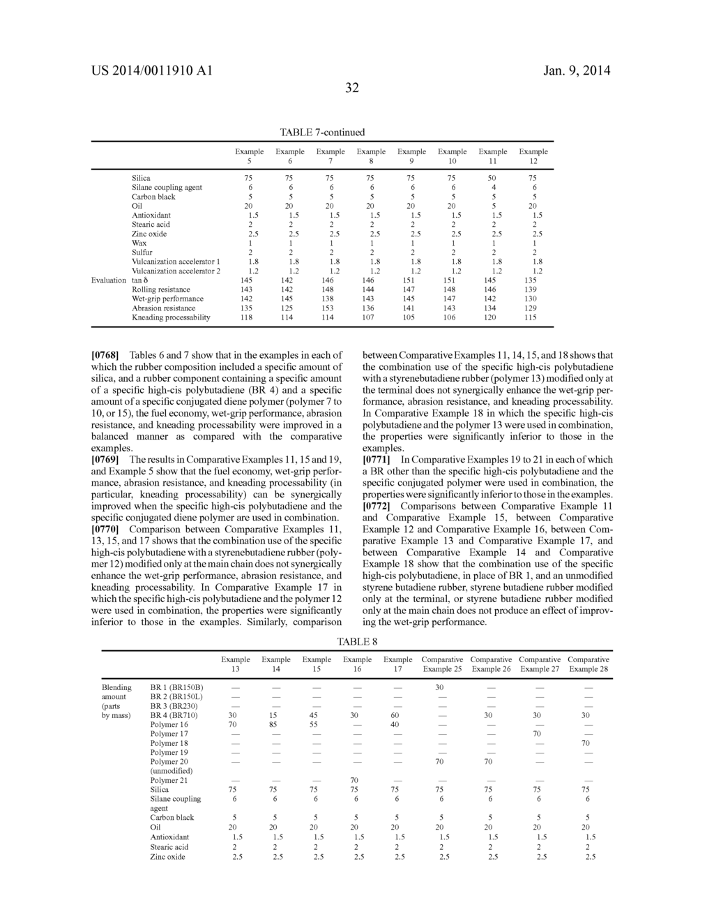 RUBBER COMPOSITION AND PNEUMATIC TIRE - diagram, schematic, and image 33