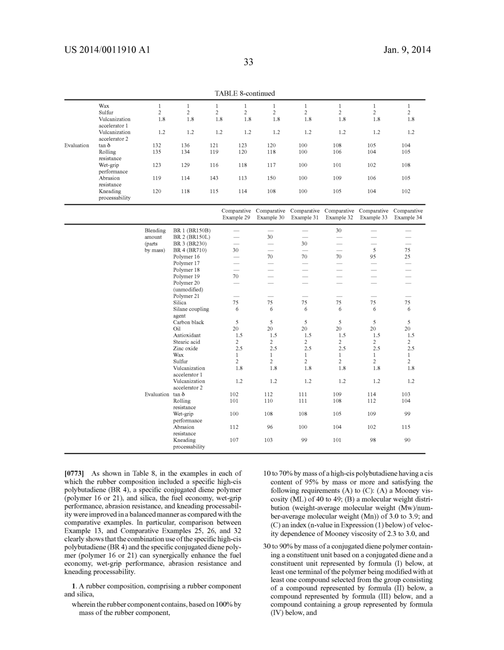 RUBBER COMPOSITION AND PNEUMATIC TIRE - diagram, schematic, and image 34