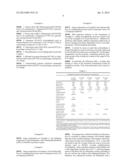 POLYMERIC FORMULATIONS WITH CHEMICALLY ADJUSTABLE RHEOLOGY FOR THE     MANUFACTURE OF PREPREGS AND ARTICLES MADE OF COMPOSITE MATERIAL diagram and image