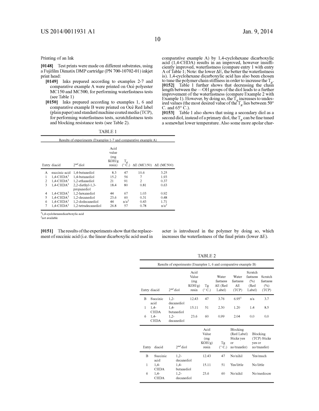 BIO-BASED POLYESTER LATEX - diagram, schematic, and image 12