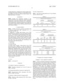 POLYPROPYLENE-BASED RESIN COMPOSITION FOR AUTOMOBILE PARTS, AND AUTOMOBILE     EXTERIOR PARTS diagram and image