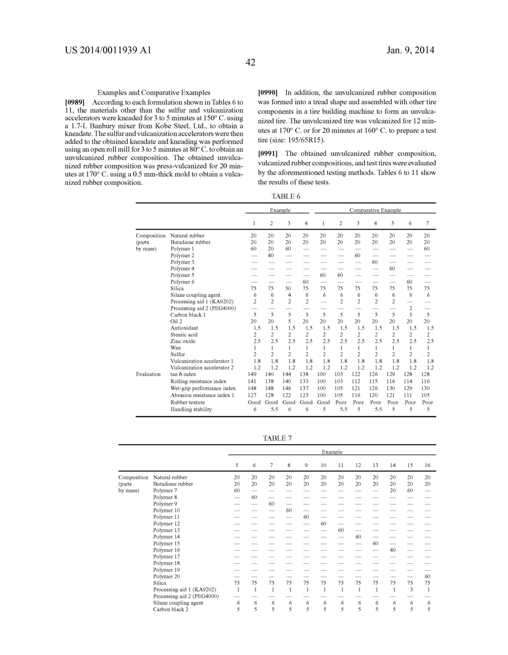 RUBBER COMPOSITION AND PNEUMATIC TIRE - diagram, schematic, and image 43