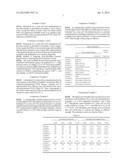 ENVIRONMENTALLY FRIENDLY BACKSHEET FOR SOLAR CELL AND METHOD OF     MANUFACTURING THE SAME diagram and image