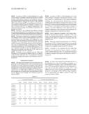 ENVIRONMENTALLY FRIENDLY BACKSHEET FOR SOLAR CELL AND METHOD OF     MANUFACTURING THE SAME diagram and image