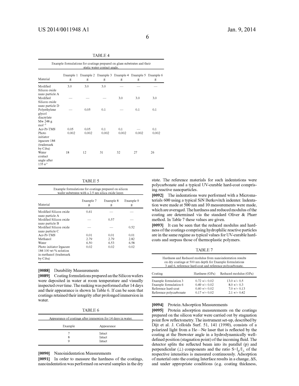 COATING COMPOSITION, COATING AND AN OBJECT COATED WITH THE COATING     COMPOSITION - diagram, schematic, and image 07