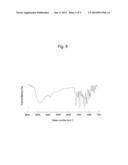 CELL-ADHESIVE PHOTOCONTROLLABLE BASE MATERIAL diagram and image