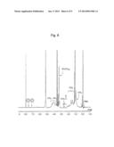 CELL-ADHESIVE PHOTOCONTROLLABLE BASE MATERIAL diagram and image