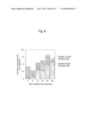 CELL-ADHESIVE PHOTOCONTROLLABLE BASE MATERIAL diagram and image