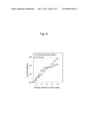 CELL-ADHESIVE PHOTOCONTROLLABLE BASE MATERIAL diagram and image