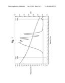 RHEOLOGY MODIFIER diagram and image