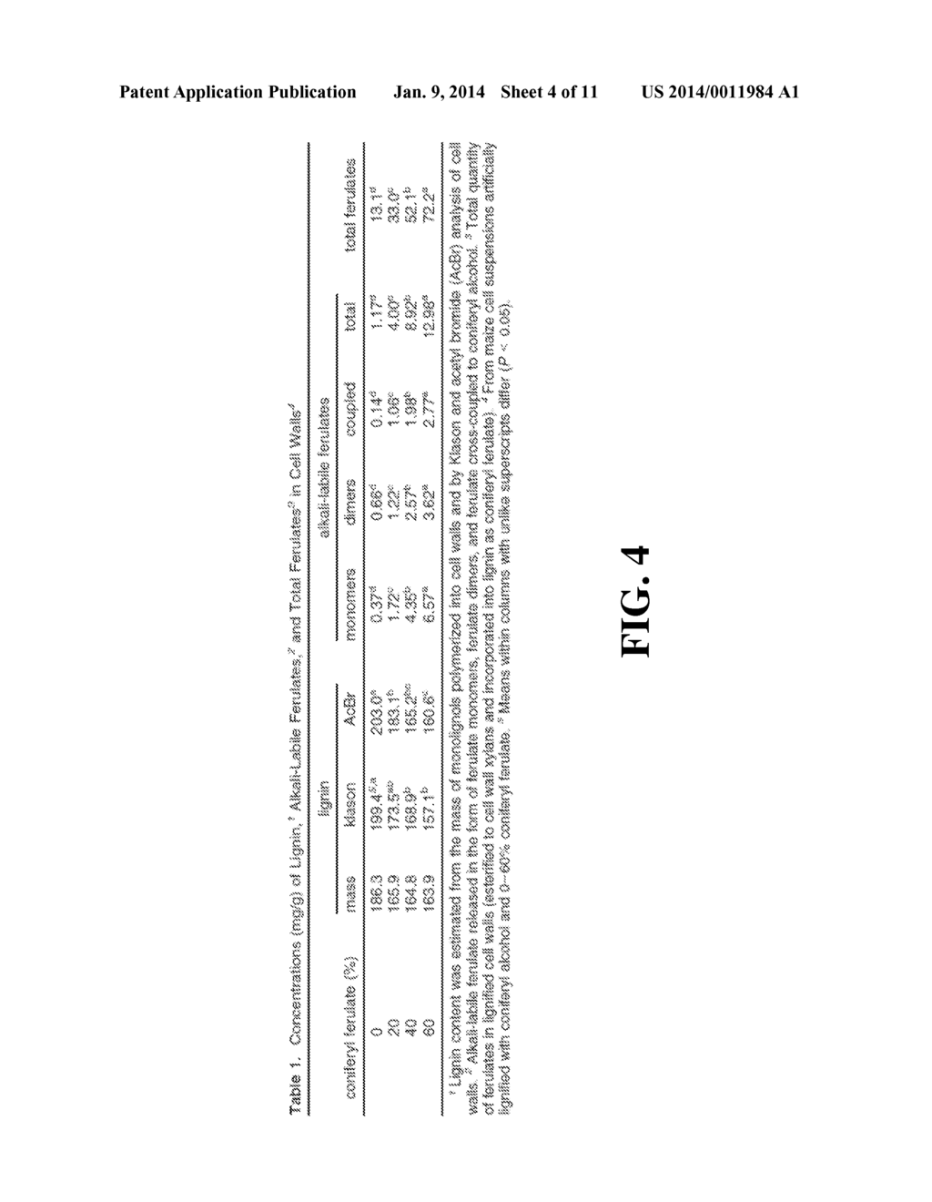 METHOD FOR MODIFYING LIGNIN STRUCTURE USING MONOLIGNOL FERULATE CONJUGATES - diagram, schematic, and image 05