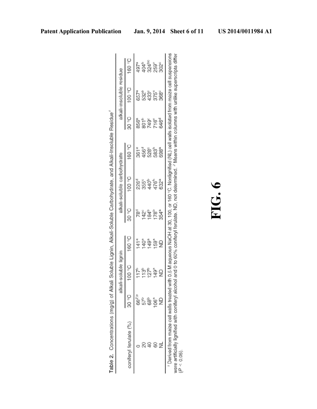 METHOD FOR MODIFYING LIGNIN STRUCTURE USING MONOLIGNOL FERULATE CONJUGATES - diagram, schematic, and image 07