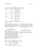 NEW PALLADIUM CATALYST, METHOD FOR ITS PREPARATION AND ITS USE diagram and image