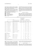 SULFOLANE COMPOSITION diagram and image