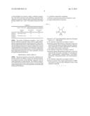 SULFOLANE COMPOSITION diagram and image