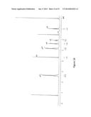 METHOD FOR THE SYNTHESIS OF DHA diagram and image