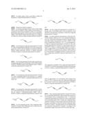 METHOD FOR THE SYNTHESIS OF DHA diagram and image