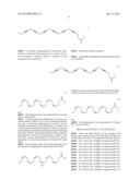 METHOD FOR THE SYNTHESIS OF DHA diagram and image