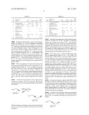 METHOD FOR THE SYNTHESIS OF DHA diagram and image