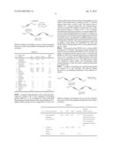 METHOD FOR THE SYNTHESIS OF DHA diagram and image