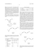 METHOD FOR THE SYNTHESIS OF DHA diagram and image