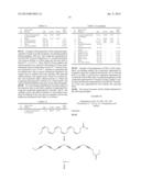 METHOD FOR THE SYNTHESIS OF DHA diagram and image