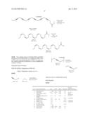 METHOD FOR THE SYNTHESIS OF DHA diagram and image