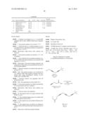 METHOD FOR THE SYNTHESIS OF DHA diagram and image