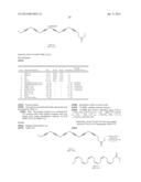 METHOD FOR THE SYNTHESIS OF DHA diagram and image