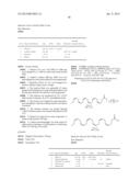 METHOD FOR THE SYNTHESIS OF DHA diagram and image