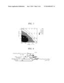 Method for Producing Fluorine-Containing Substituted Compound and     Fluorine-Containing Substituted Compound diagram and image