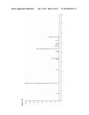 METHOD FOR PRODUCTION OF F-18 LABELED AMYLOID BETA LIGANDS diagram and image