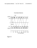 TISSUE HEATING PREDICTION USING FEEDPOINT EM FIELD DETERMINATION diagram and image