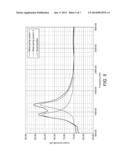 Magnet Arrangement for Bone Conduction Hearing Implant diagram and image