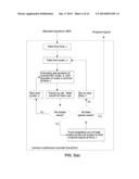 CONSISTENT SIGNAL SELECTION BY SIGNAL SEGMENT SELECTION TECHNIQUES diagram and image